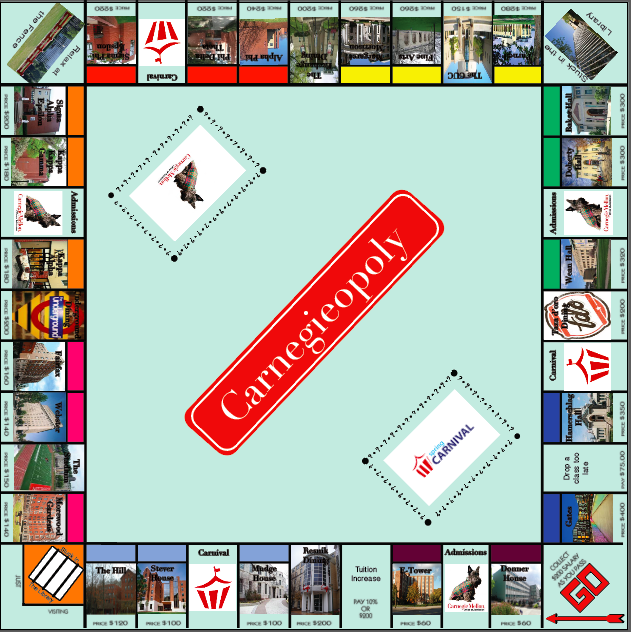 Carnegieopoly